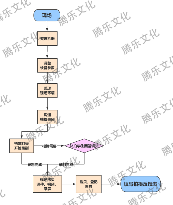 图片7.png 图片7.png