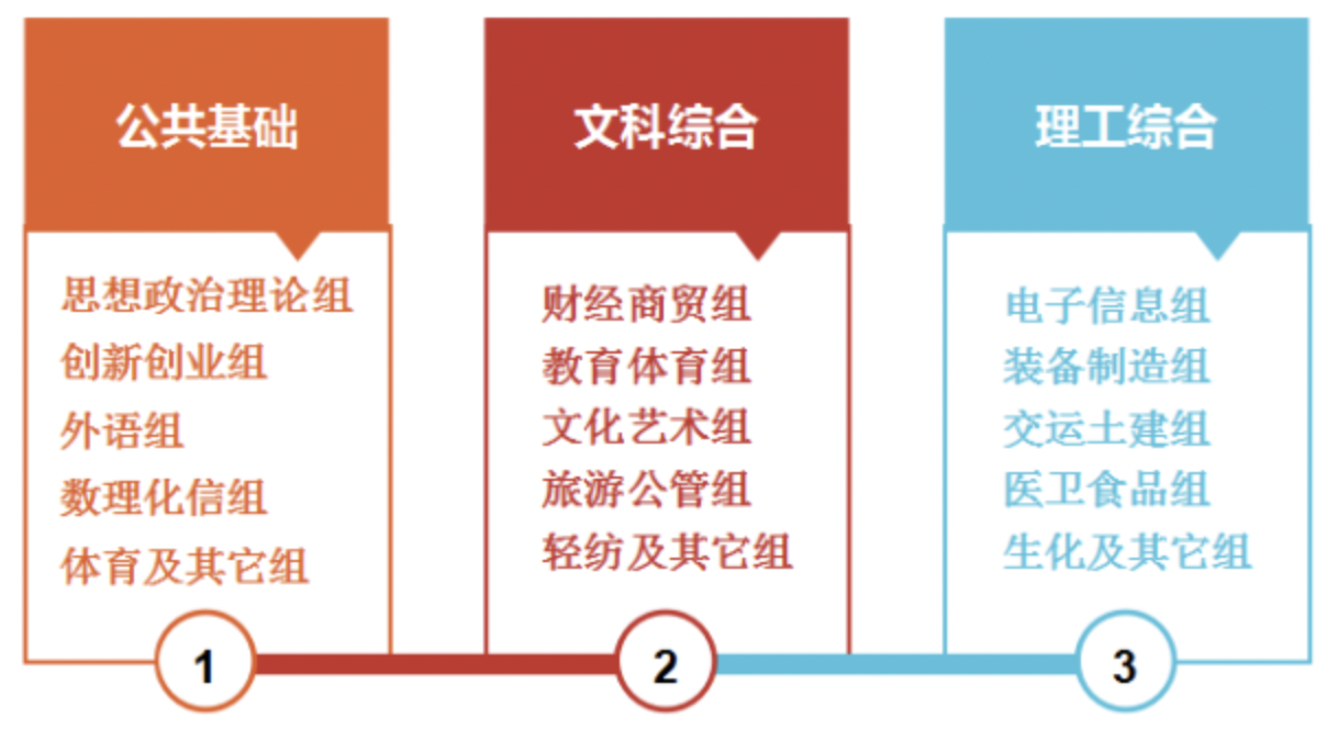 截屏2022-09-08 下午2.08.46.png